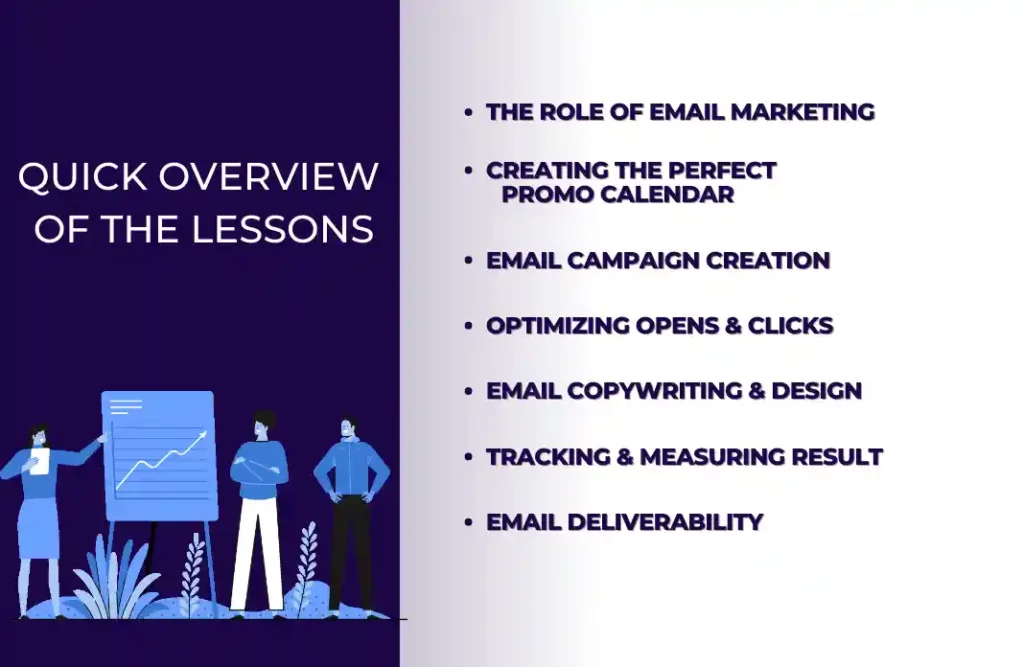 Email Marketing course overview