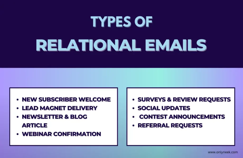 Types of Relational Emails